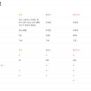팀스페이스