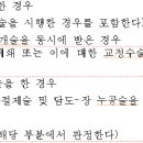 병역판정 신체검사 주요 쟁점 (담낭질환 또는 수술한 경우) ​ 이미지
