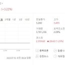 세원전자 이미지