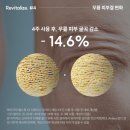 웰스바디케어