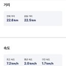 연곡2리 Daum카페