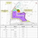 덴소첨단지구 이미지