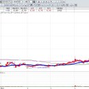 (주)한중 이미지