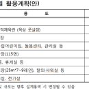 옥길산들초등학교 이미지