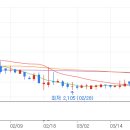 에이티코리아 이미지