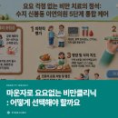 이연메디칼 네이버블로그