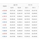 천안배원예농협하나로마트 - 2259 | 천안배원예농협하나로마트