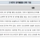 [이슈분석] 2차전지 양극활물질 시장에 주목하라 이미지