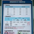 GS25 삼척용화점 | 삼척 해양레일바이크 용화정거장 출발