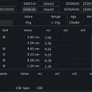 리안산부인과의원 이미지