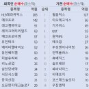 제이엔비모바일 이미지
