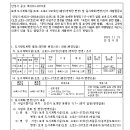 소로3-297 이미지