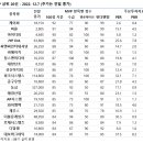 케이씨인터네셔널