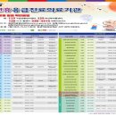 장유조은약국 이미지