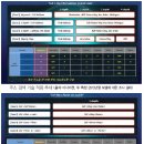 현대카오디오카센타 이미지