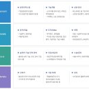 으뜸인력 이미지