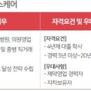 (주)퍼슨헬스케어