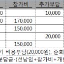 현이네정육점