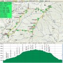 사나사주차장 이미지