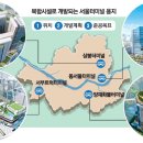 랜드마크 이미지