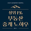 아이파크부동산중개 네이버블로그