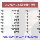 예일여자고등학교 이미지