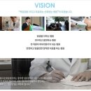 맑은세상피부과의원 이미지