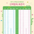 겨미 이미지