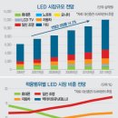 (주)사파이어테크놀로지