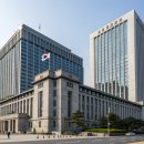 한국은행 이미지