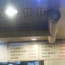 곱창의전설 - 금천구 독산로 241 | 곱창의전설
