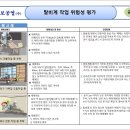 말비계작업 위험성평가 이미지