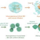 포항공과대학교 친환경소재대학원 이미지