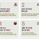 경성대부경대역 이미지