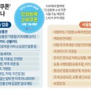 7 세븐세탁소 이미지