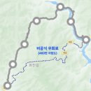 풍산리 마을회관 이미지