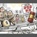담합 또는 카르텔은 우리말로 ‘짬짜미’다 이미지