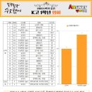 교하고등학교 이미지