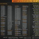 조이뮤직음악학원 이미지