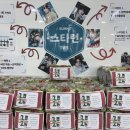 신동아프라자 | 제2회 보카 챌린지(2026.02.11) 후기