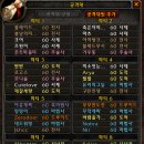 화심골 Daum카페