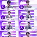 [🇨🇳 중국 베이징] DAY 1 - 유니버셜스튜디오,헌지우이치엔 양꼬치,헤이티