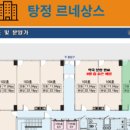 르네상스안과의원 이미지