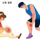 음식과 질환 - 근육 경련 이미지
