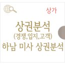 현대클러스터공인중개사사무소엑스 이미지