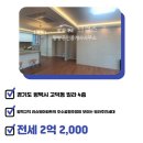 팔방부동산공인중개사사무소 이미지