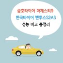 한국타이어T스테이션 도기점 | 자동차타이어 성능 비교 총정리(마제스티9/벤투스S2AS/에어S)