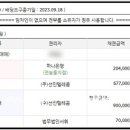 선민텔레콤 이미지