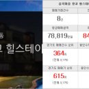 광교드림 공인중개사사무소 이미지