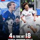 손흥민 카카오 검색결과